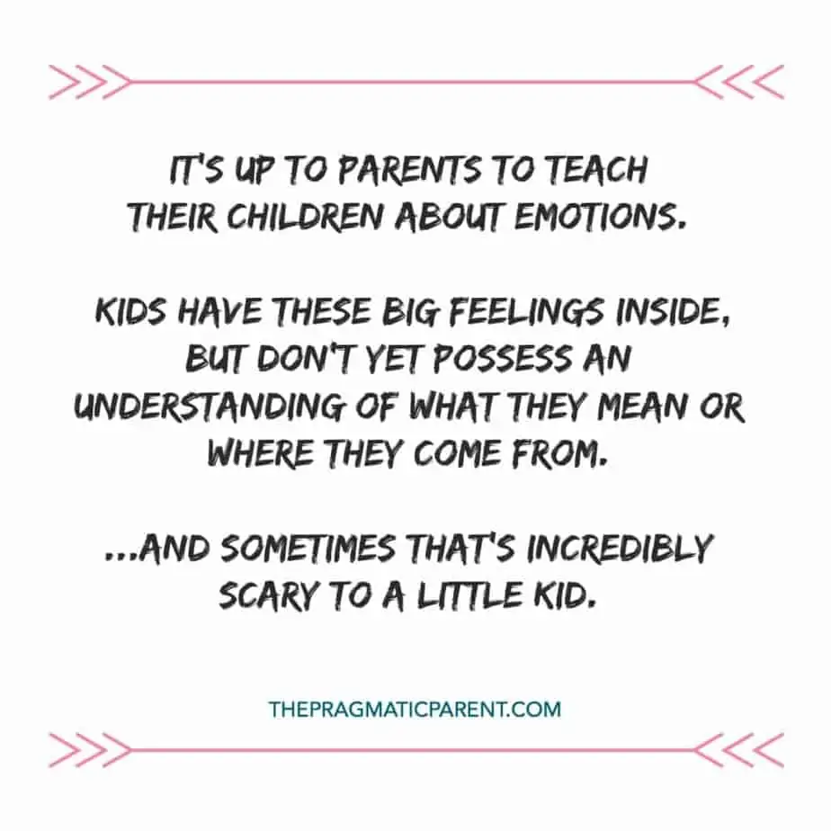 Teaching Children to Understand Their Feelings and Communicate Them, Is Essential to Positive Development