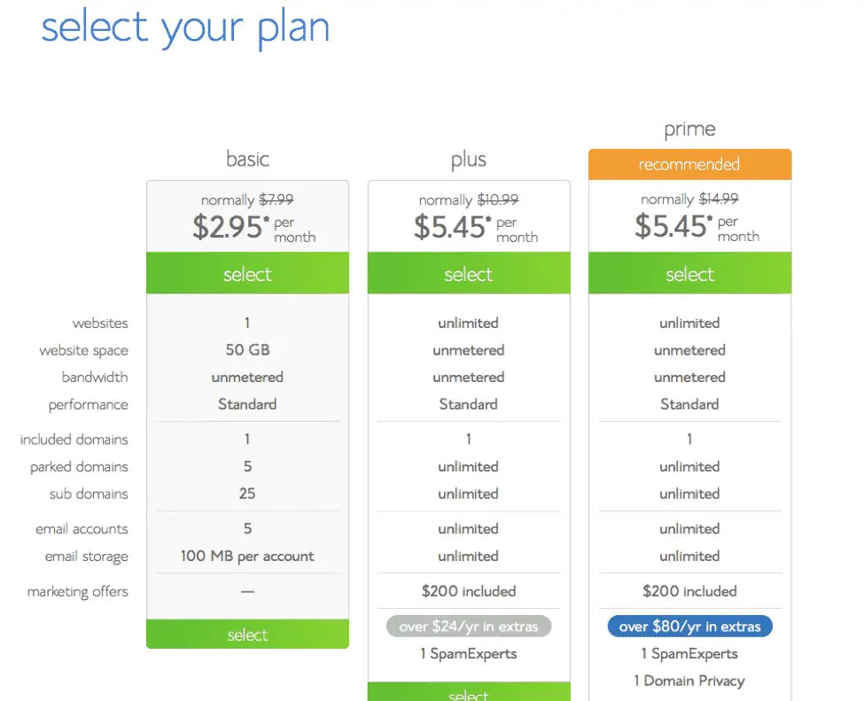 how to set up a website with bluehost. register your domain and set up a website and hosting with bluehost. 